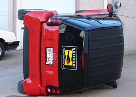 smart car tipping