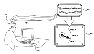 Microsoftemindpatent