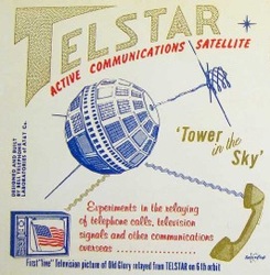 Telstarpostca