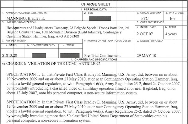 Charge sheet" for Pfc. Bradley E. Manning: Read the entire document ...