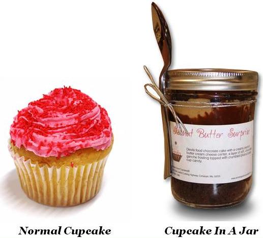 Cupcake Comparison