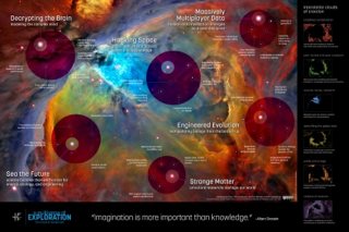  System Files Images Iftf Sr-1454A Futureofscience Mapside Onlymed1.Preview