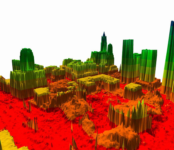 3wtc