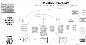 TAMERLAN_large