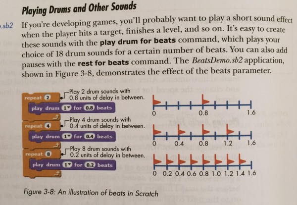 scratch-drums
