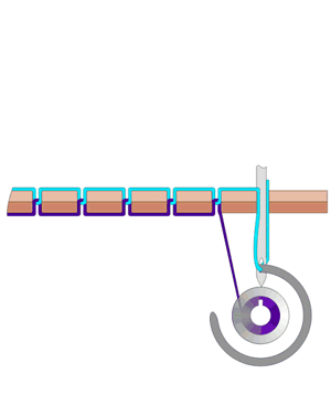 sew
