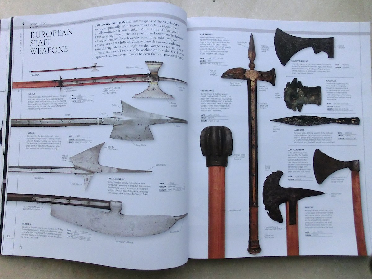 Weapon: A Visual History of Arms and Armor - Boing Boing