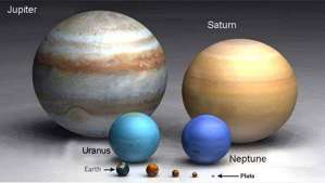 How big is Earth compare to other planets and stars - Boing Boing