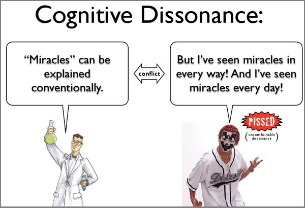 Cognitive Dissonance Theory for Juggalos.