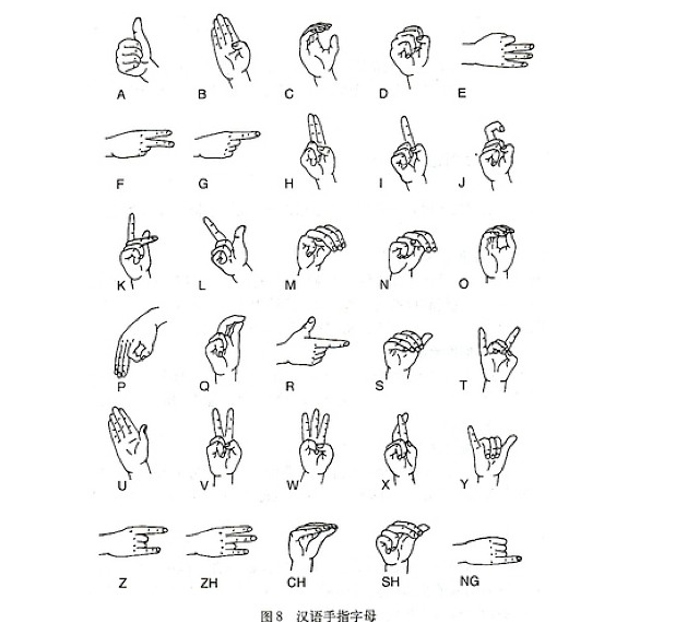 sign language - Boing Boing