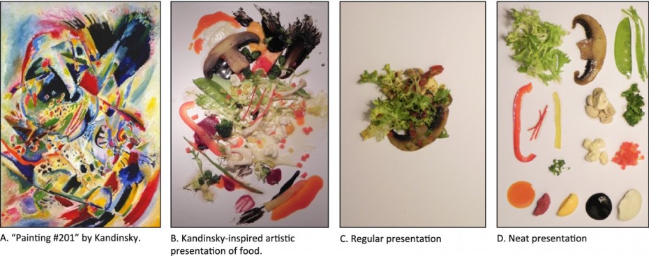 People Will Pay More For A Salad That Looks Like A Painting Says