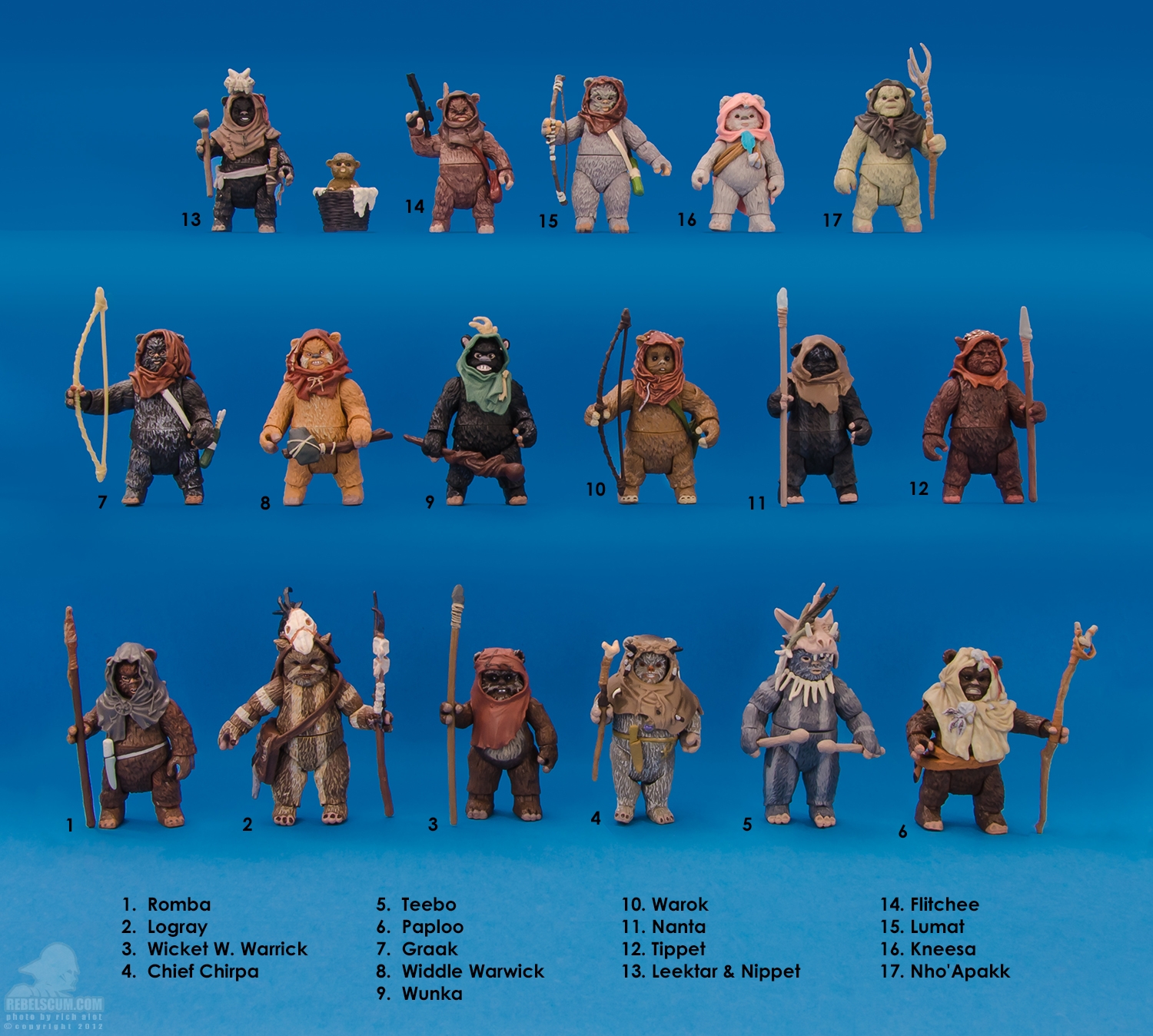 Ewoks Toys 121