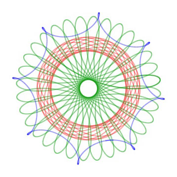 Online Spirograph - Boing Boing