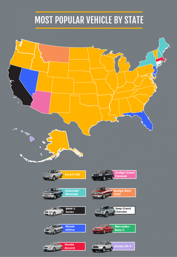 Pickups, SUVs Dominate Map Of Most Popular Vehicles By State | Boing Boing