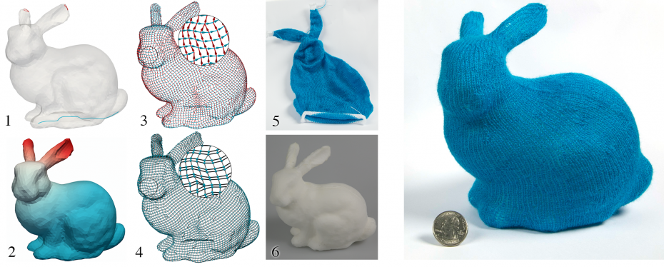 An algorithm that converts 3D meshes into machine-knitting patterns ...